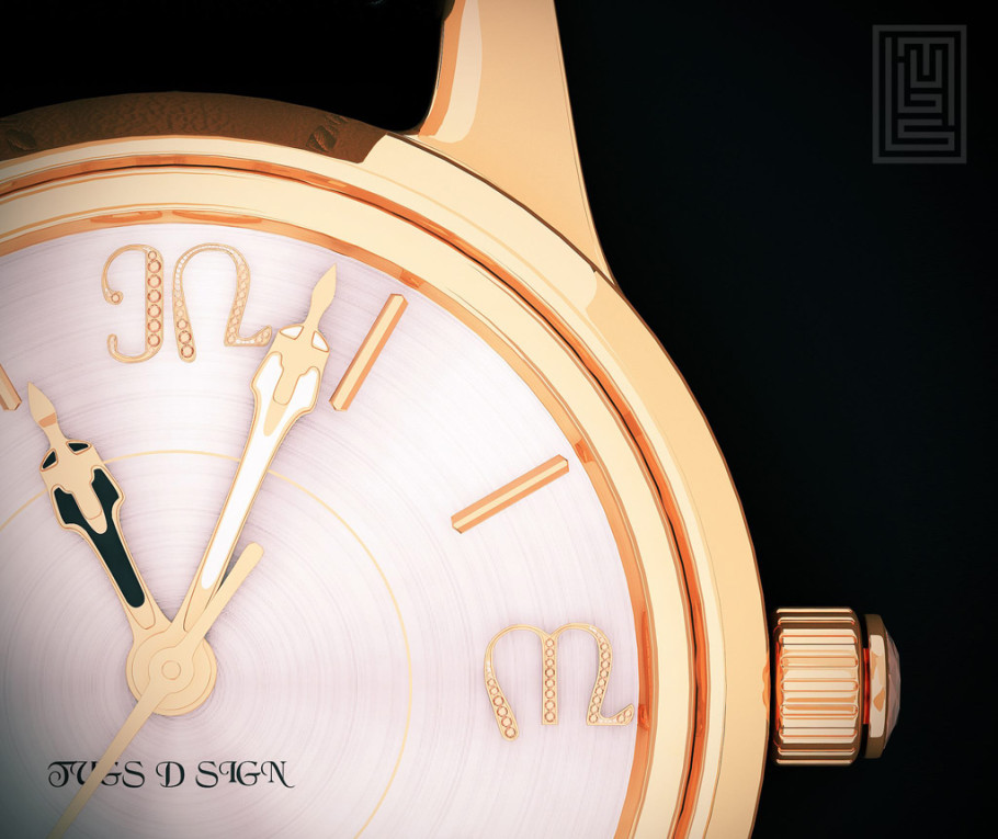 Mongol Watch Model