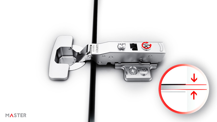 Master Hinge Systems