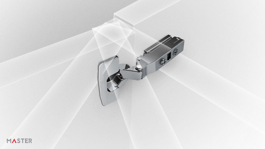 Master Hinge Systems