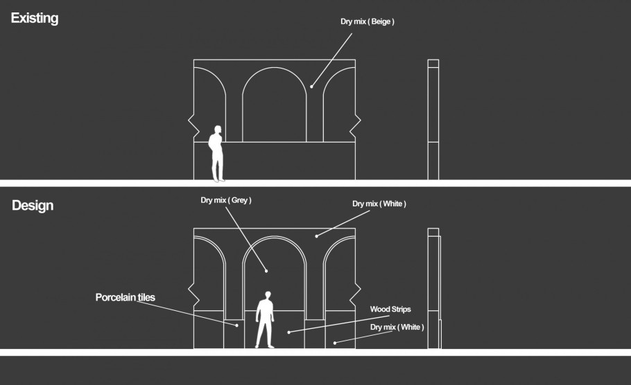 Arches - Outdoor Space