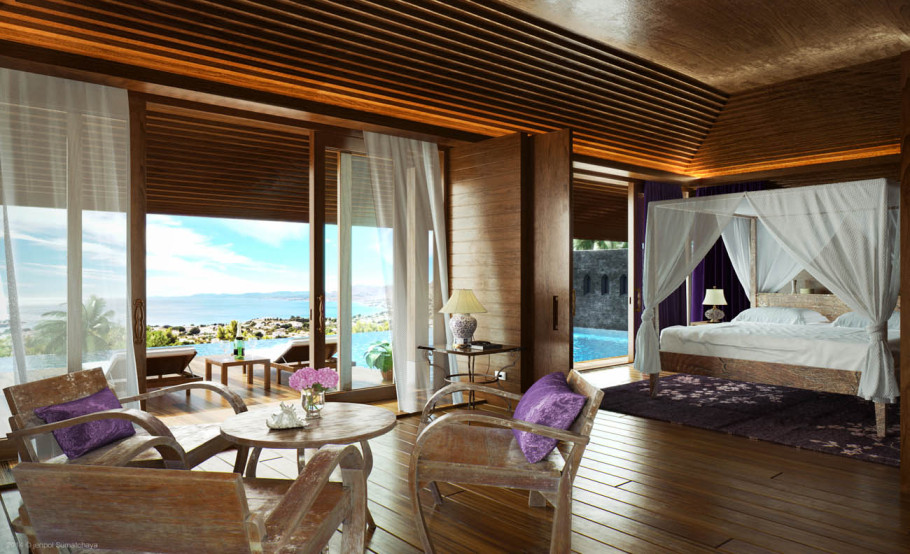 Resorts Project